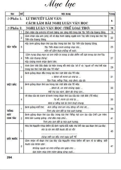 CẨM NANG ÔN LUYỆN MÔN VĂN (Thi THPT Quốc gia - Dùng chung cho các bộ SGK hiện hành)